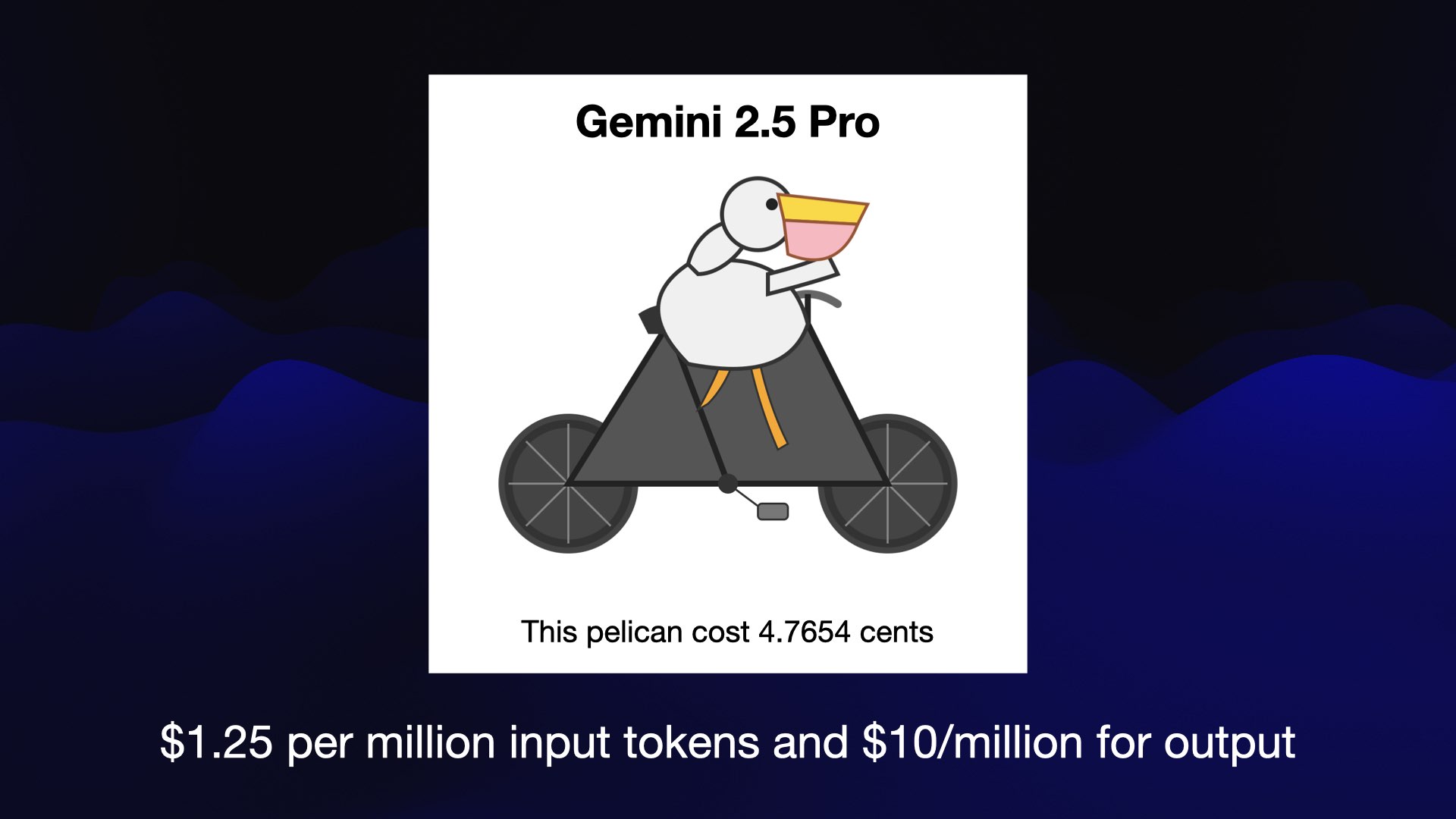 Gemini 2.5 Pro 画的这只，4.77 美分